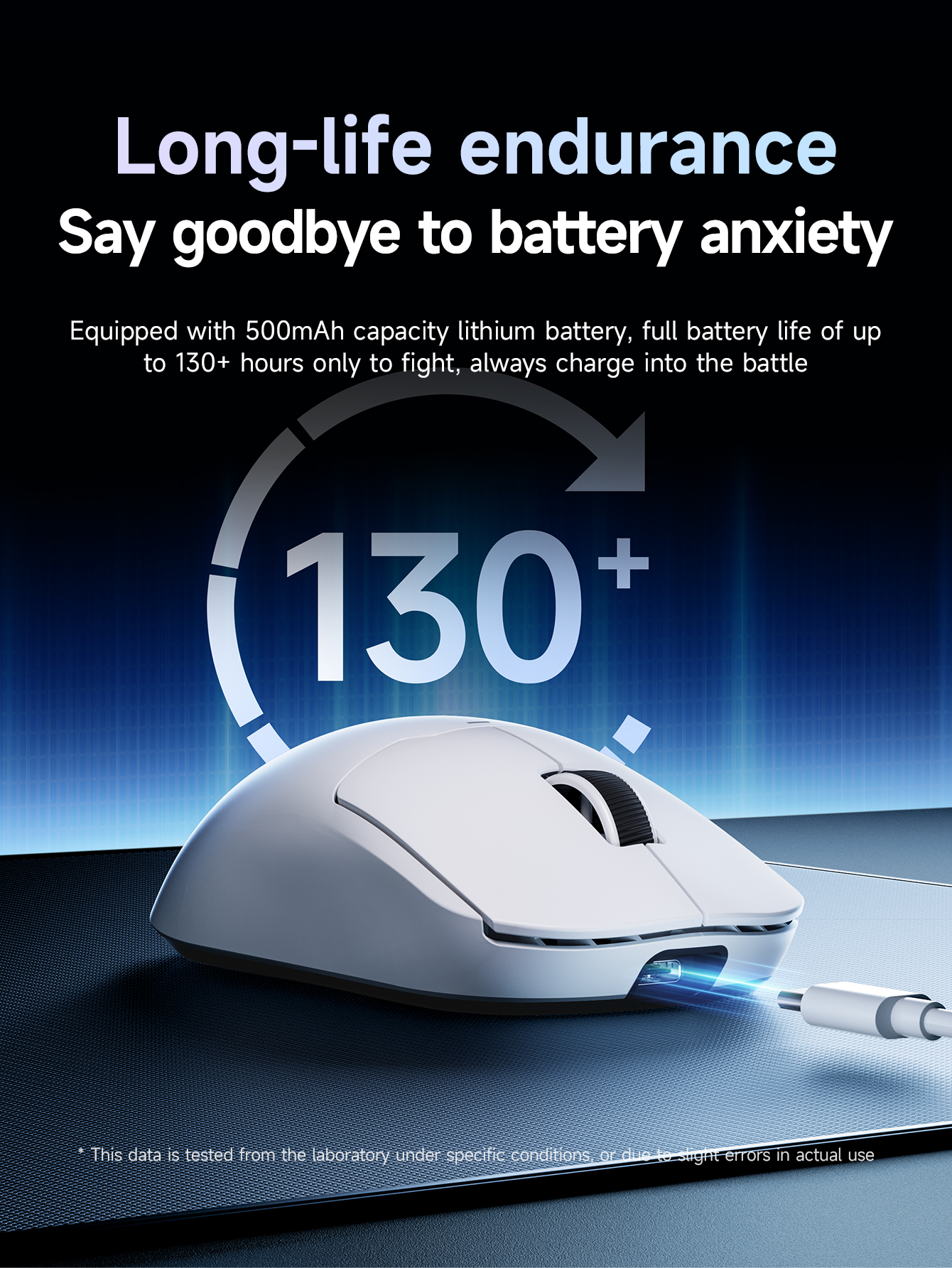 Mchose A5 Lightweight wired+2.4g+bluetooth mouse 4Khz Esports 26KDPI