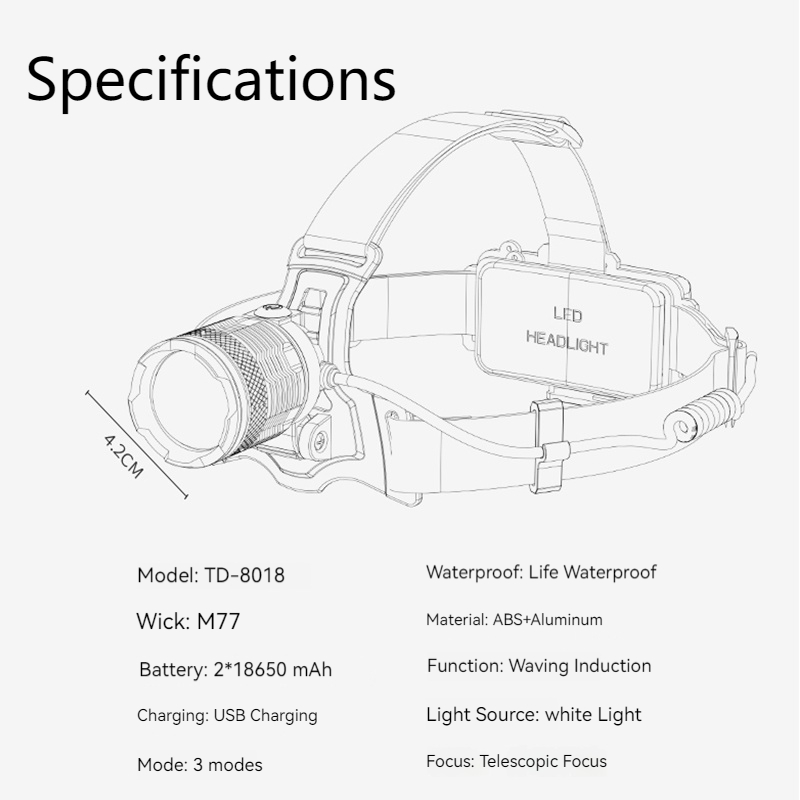 Smiling Shark TD8018 Powerful Headlight M77 8400 Lumens Sensor Head ...