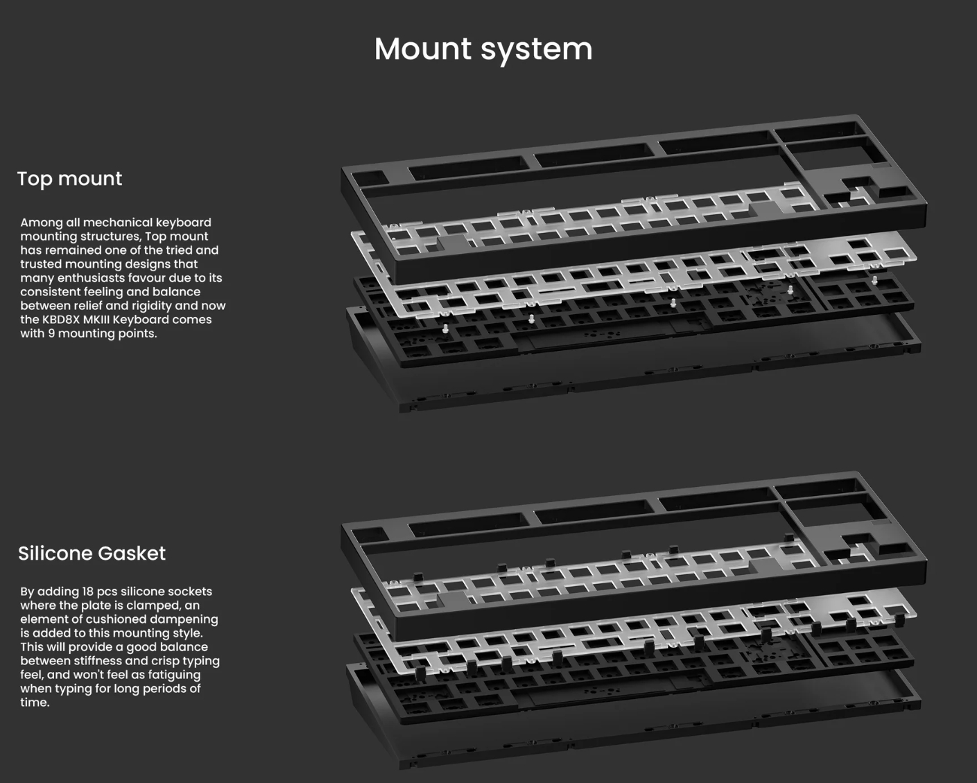 KBDfans KBD8X MKIII Mechanical Keyboards Case (WITHOUT the PCB+foam kit ...