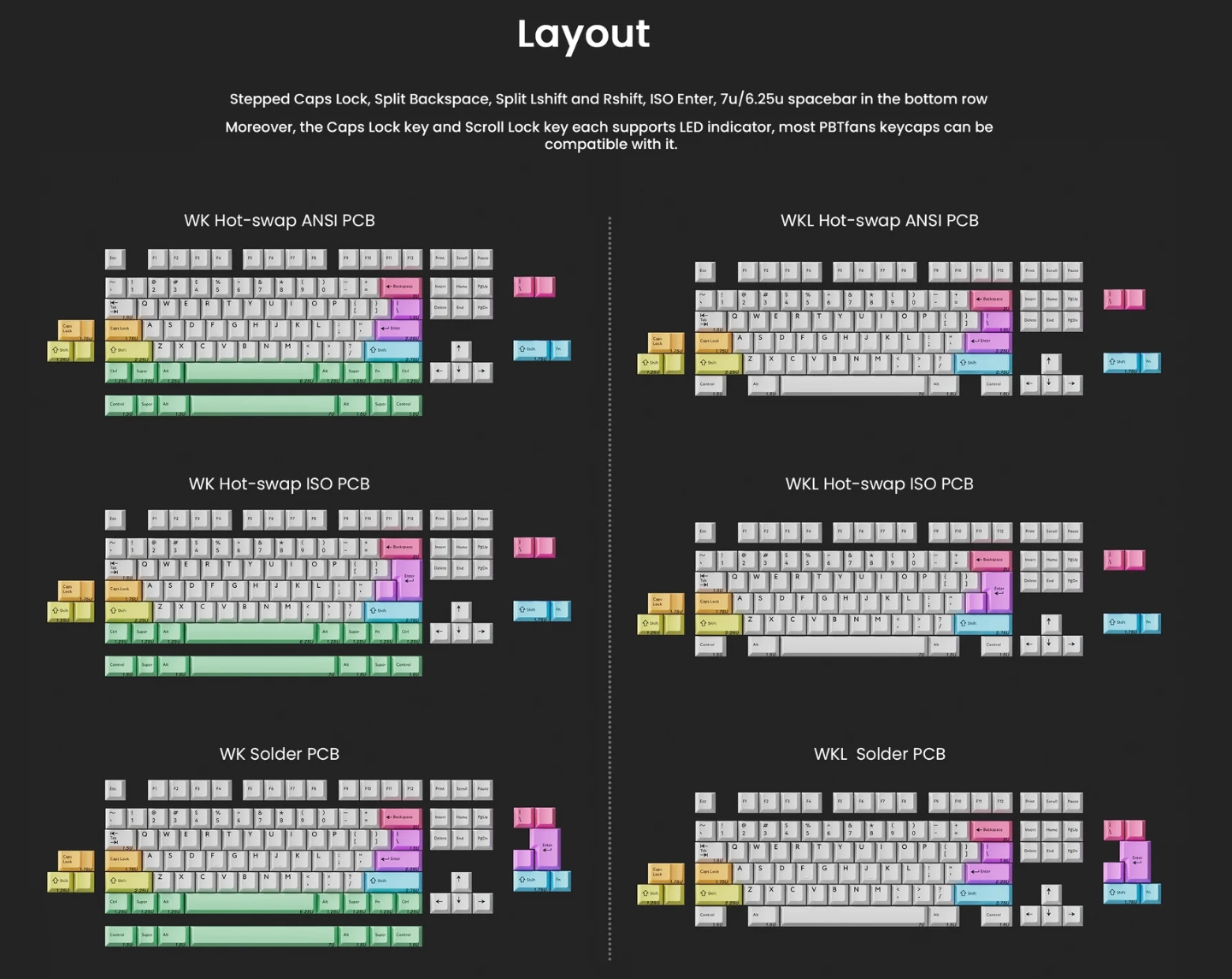 KBDfans KBD8X MKIII Mechanical Keyboards Case (WITHOUT the PCB+foam kit ...