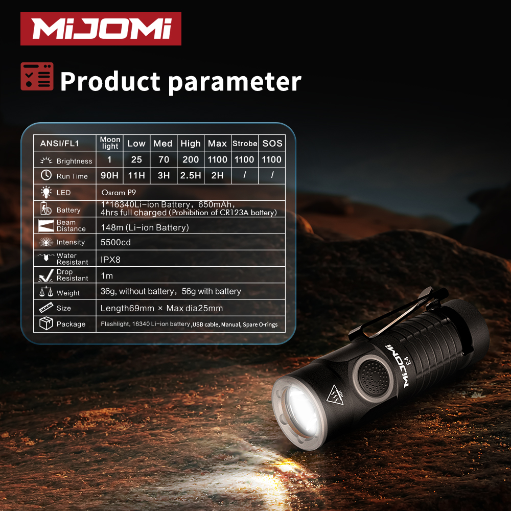 MIJOMI Flashlight E4 1100lumens Super Mini LED flashlight Torch Lamp ...