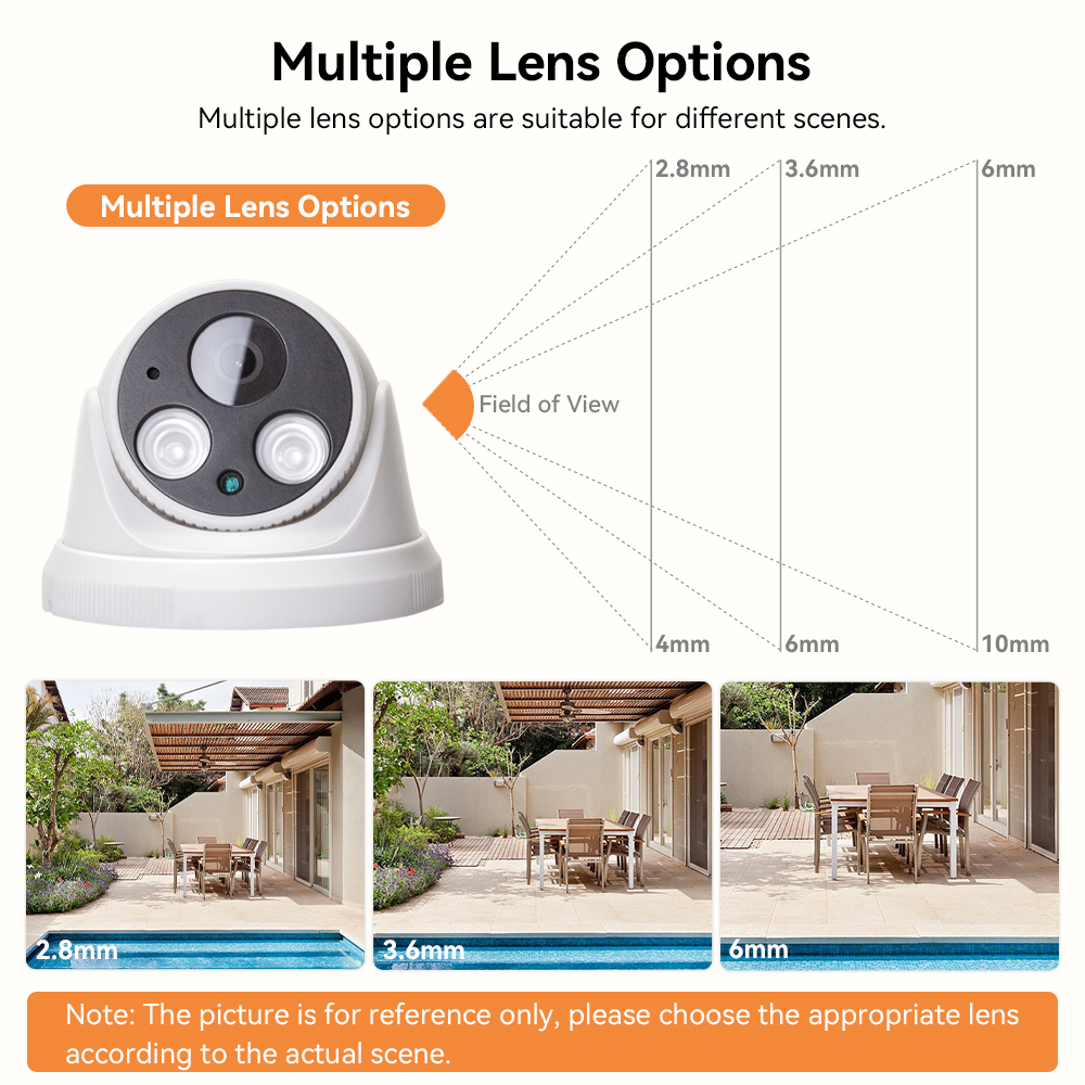 Hamrol 8MP POE Network IP Camera H.265 5MPWired 4MP 2MP Surveillance ...
