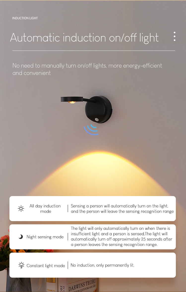 Wall Light Motion Sensor Wall Lamp LED Spotlight Wireless USB ...