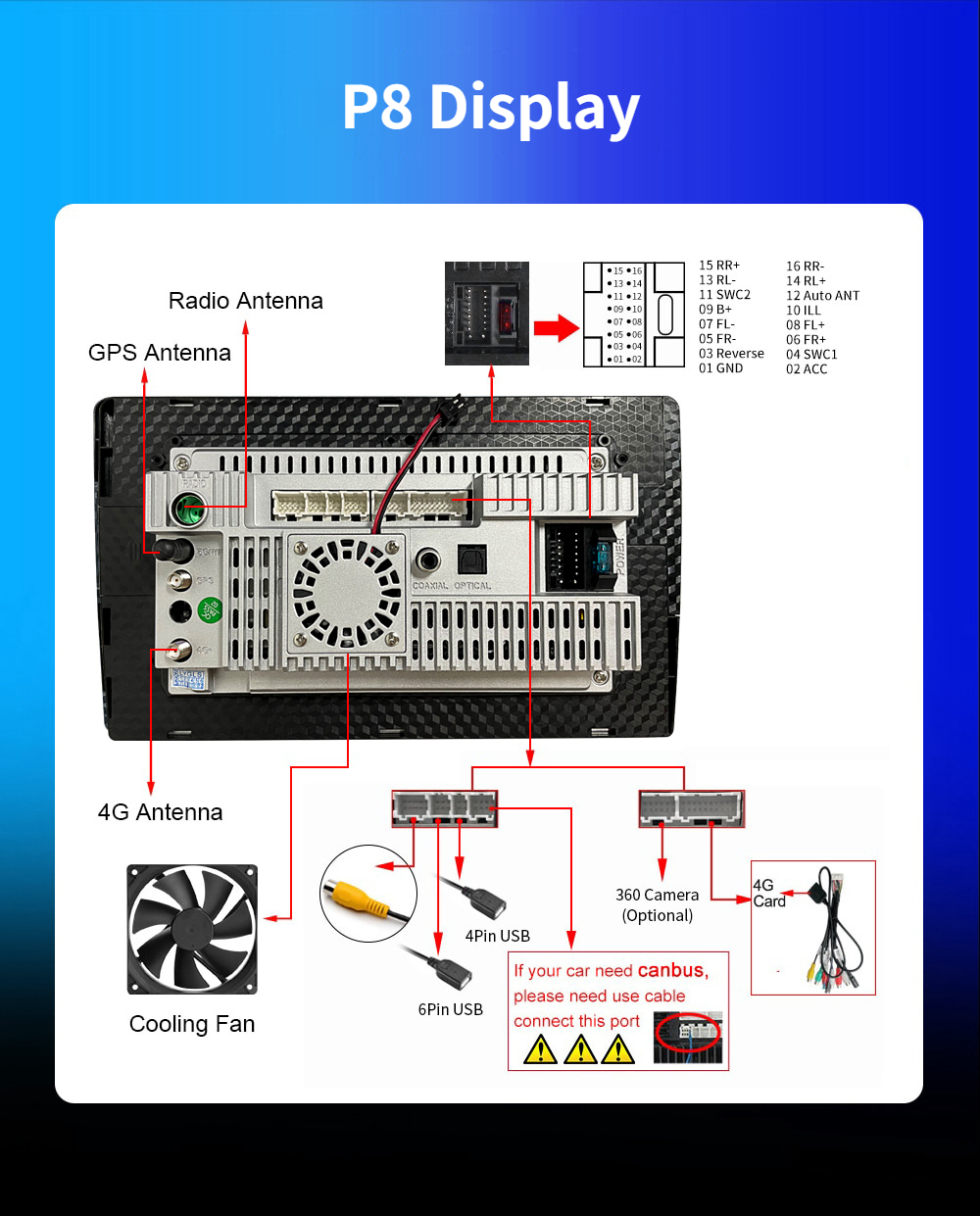 For Hyundai TUCSON 2018 2019 Android 12 8+128G Car Stereo Support ...