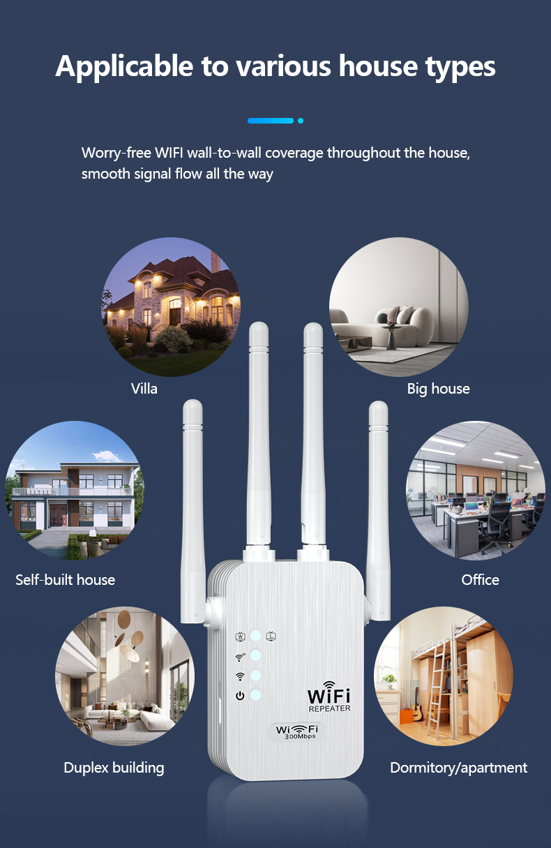 JORPETS WiFi Extender 300Mbps - Wireless Signal Booster With Ethernet Port, Easy Setup