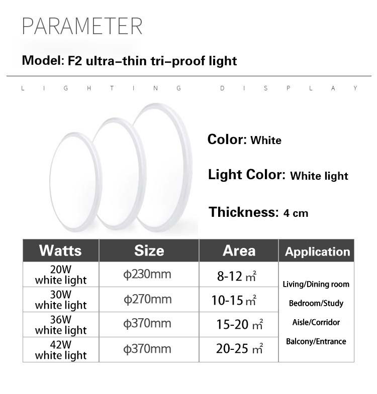 【buy 1 Take 1】modern Ceiling Light Design High-end Eye Protection 