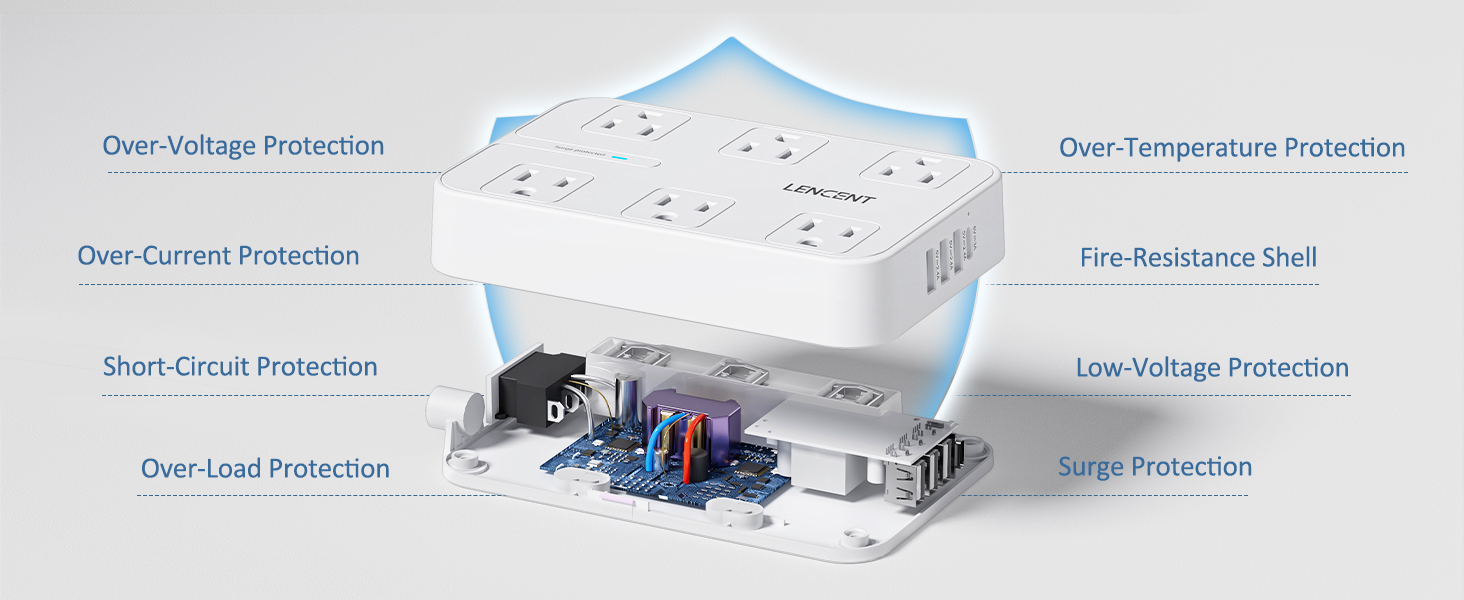 LENCENT 2 Prong Power Strip, 3 to 2 Prong Outlet Adapter, Two Prong