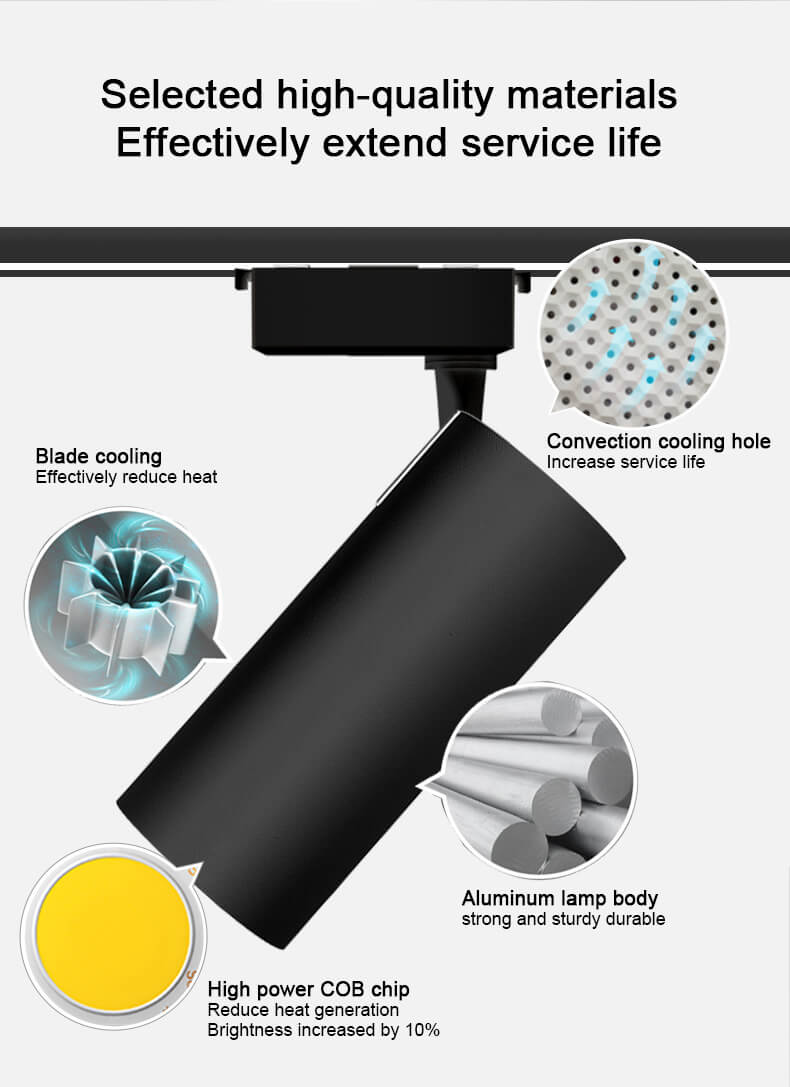 FRM Track Lights Full Set of LED Rail Lights Concentrated Light ...