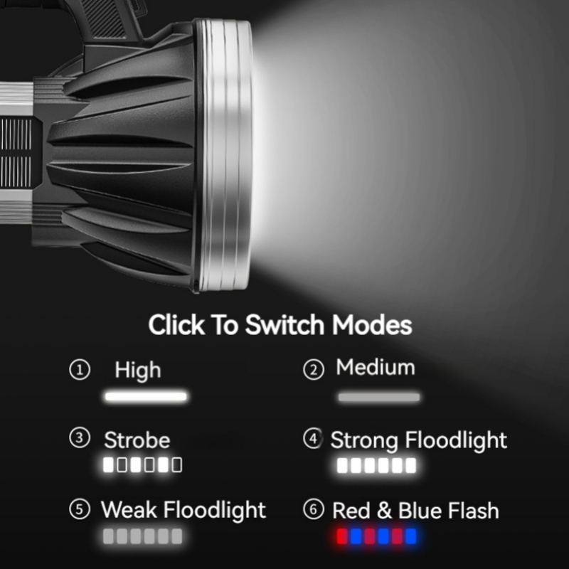 Smiling Shark ST3420 Super Bright Searchlight Led Torch Light 3000m ...