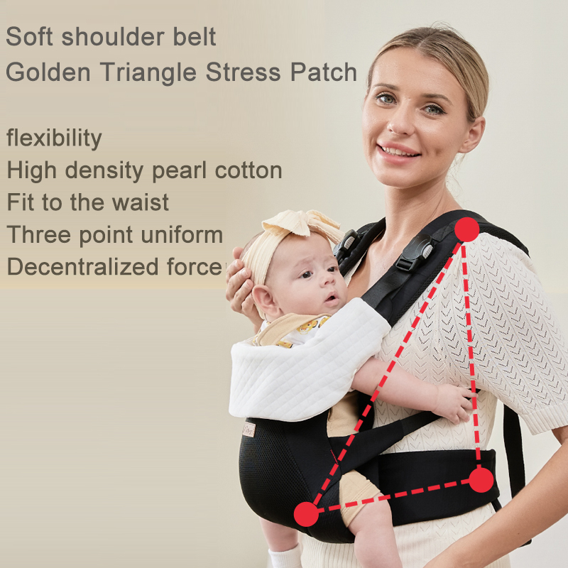 Baby Soft Carrier for Newborn Ergonomic 4-in-1 Sling Wrap for