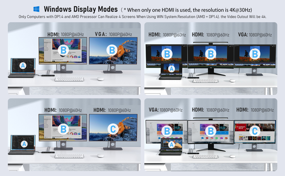 Lemorele TC97 USB C Hub 12in1 Adapter Multi Adapter 2*HDMI 4K 4*USB