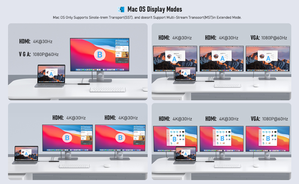 Lemorele TC97 USB C Hub 12in1 Adapter Multi Adapter 2*HDMI 4K 4*USB
