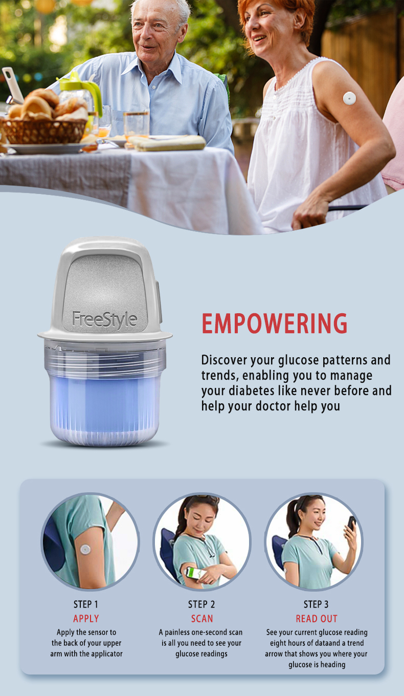 （Exp:2025-10-30）Freestyle Libre 24-hour real-time monitoring blood ...