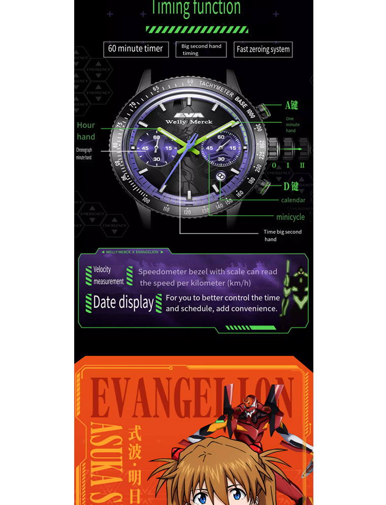 Wellymerck EVA quartz watch [EVA Genuine Co-Branded] Men's New Style ...