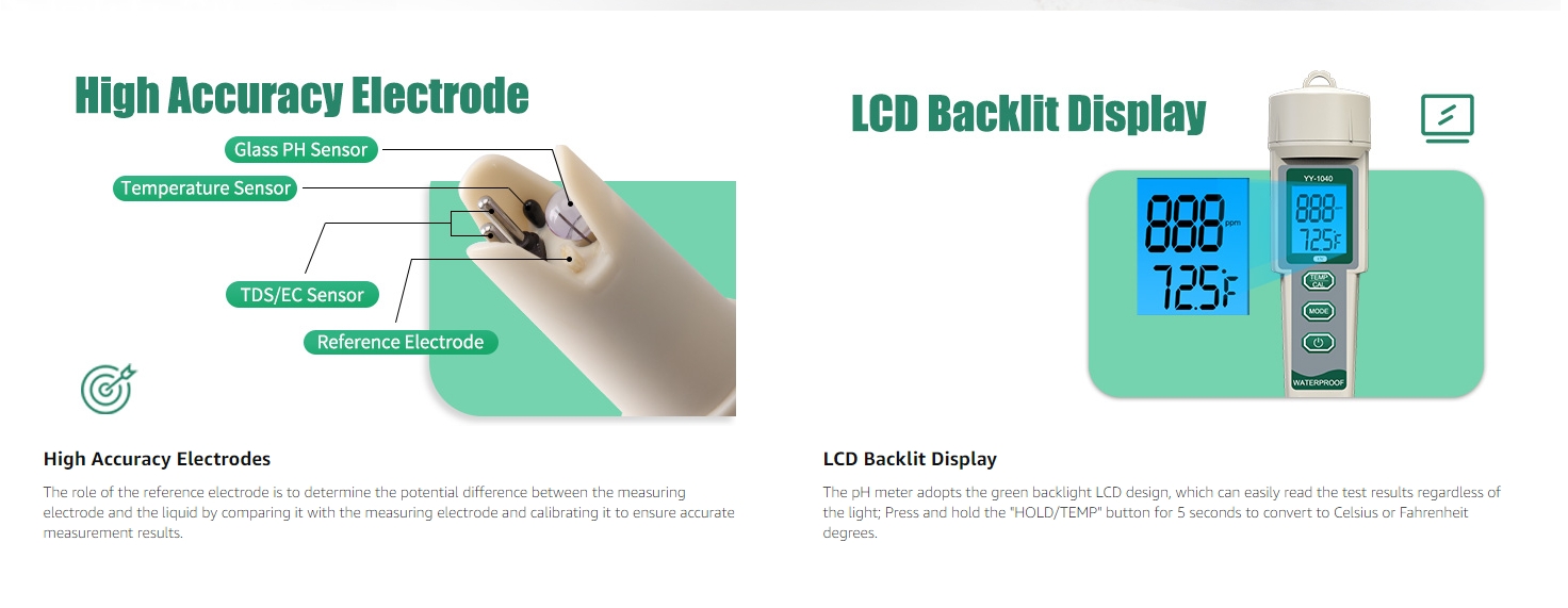 PPM Meter hydroponics, 4 in-1 EC TDS Temp pH Tester for Water ...