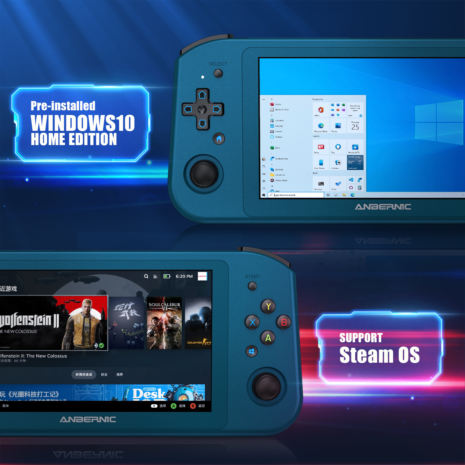 anbernic win600 （Newest Anbernic Win600 Handheld Game