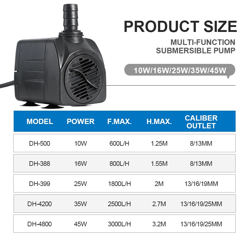Submersible Aquarium Water Pump for Aquarium Fish Tank Hydroponics ...
