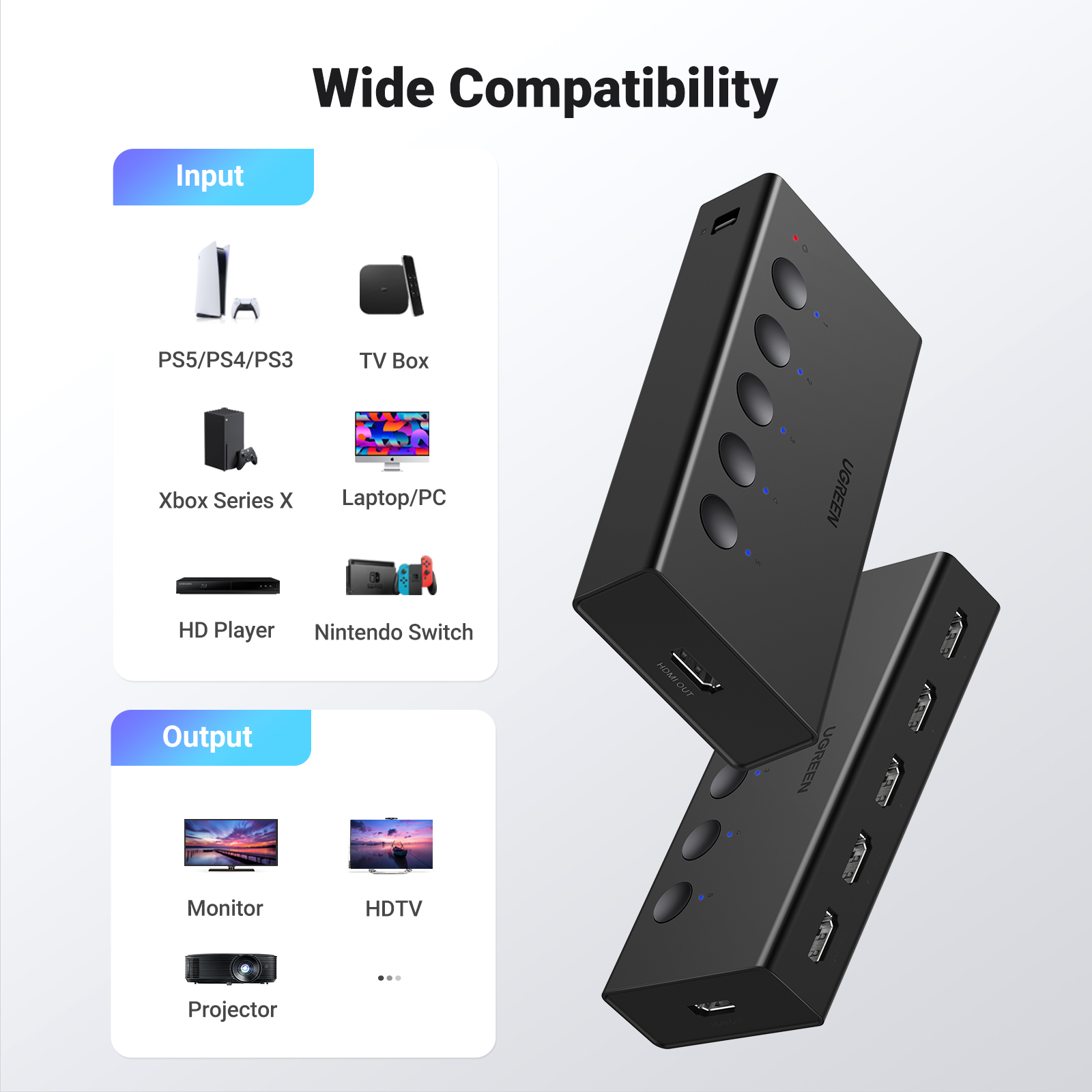 UGREEN 4k 60HZ HDR 5-in-1-out HDMI Splitter with Remote for laptop PS5 ...