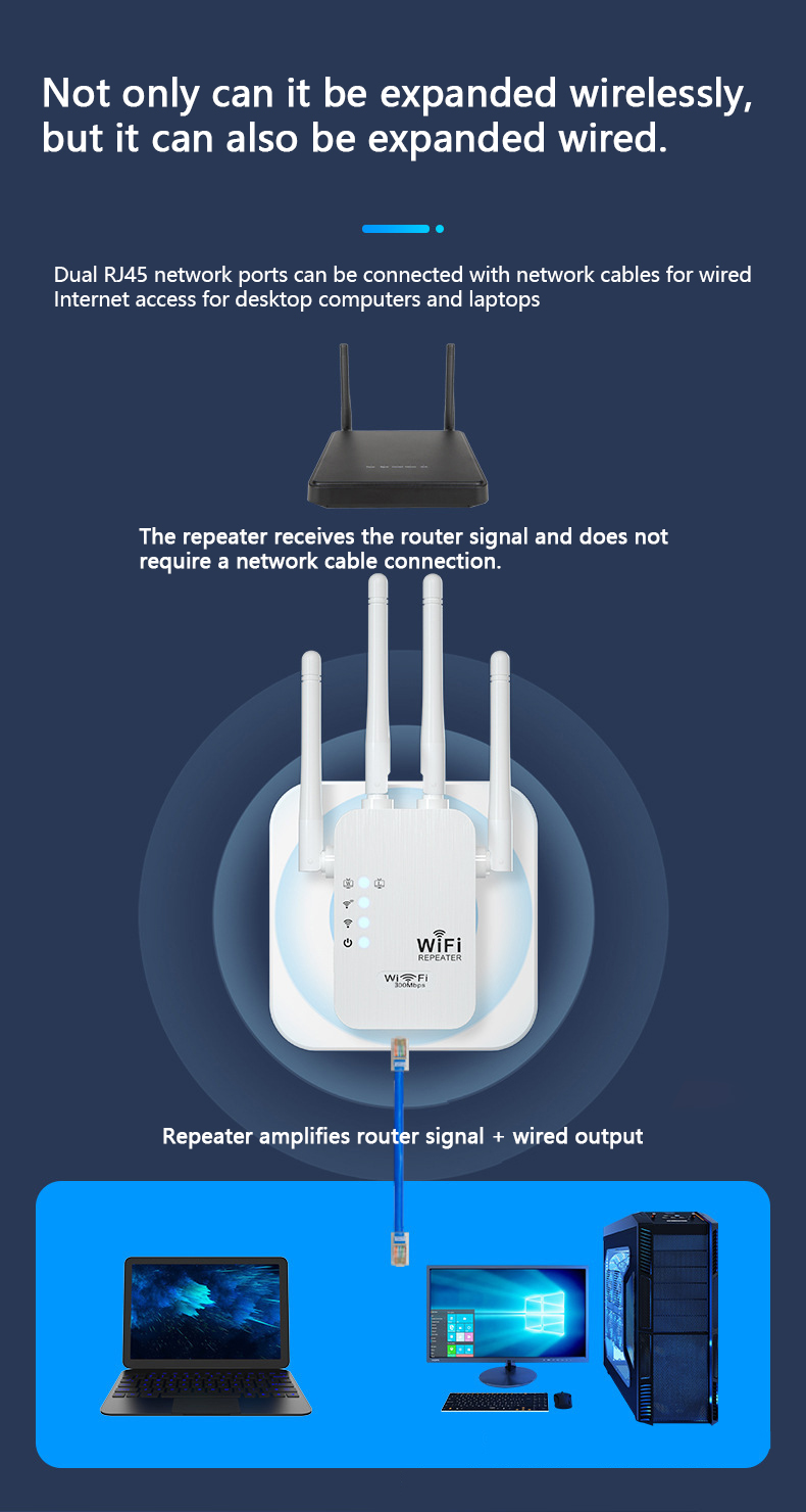 Vrbgify Wireless WIFI Extender Signal Booster-1200Mbps Dual Band With 4 Antennas 360 Coverage 65 Devices And Ethernet Port 504sa04 427d