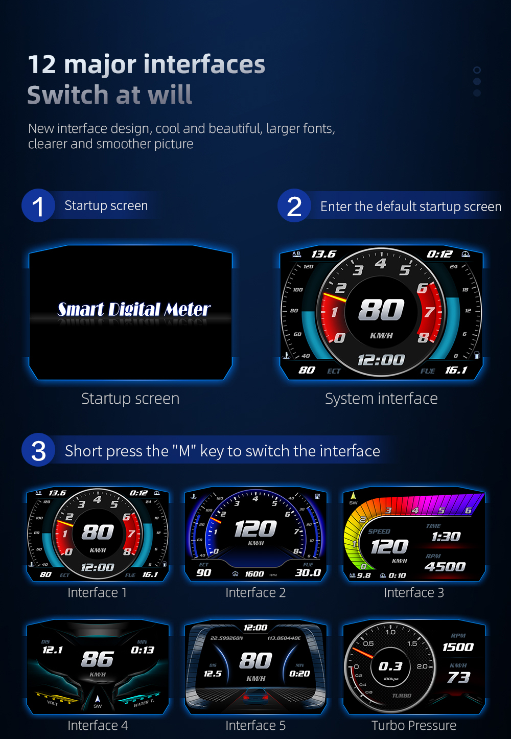 NEW P1 OBD OBD2 Meter PERODUA ATIVA YARIS SAGA VVT BEZZA AXIA Gauge ...
