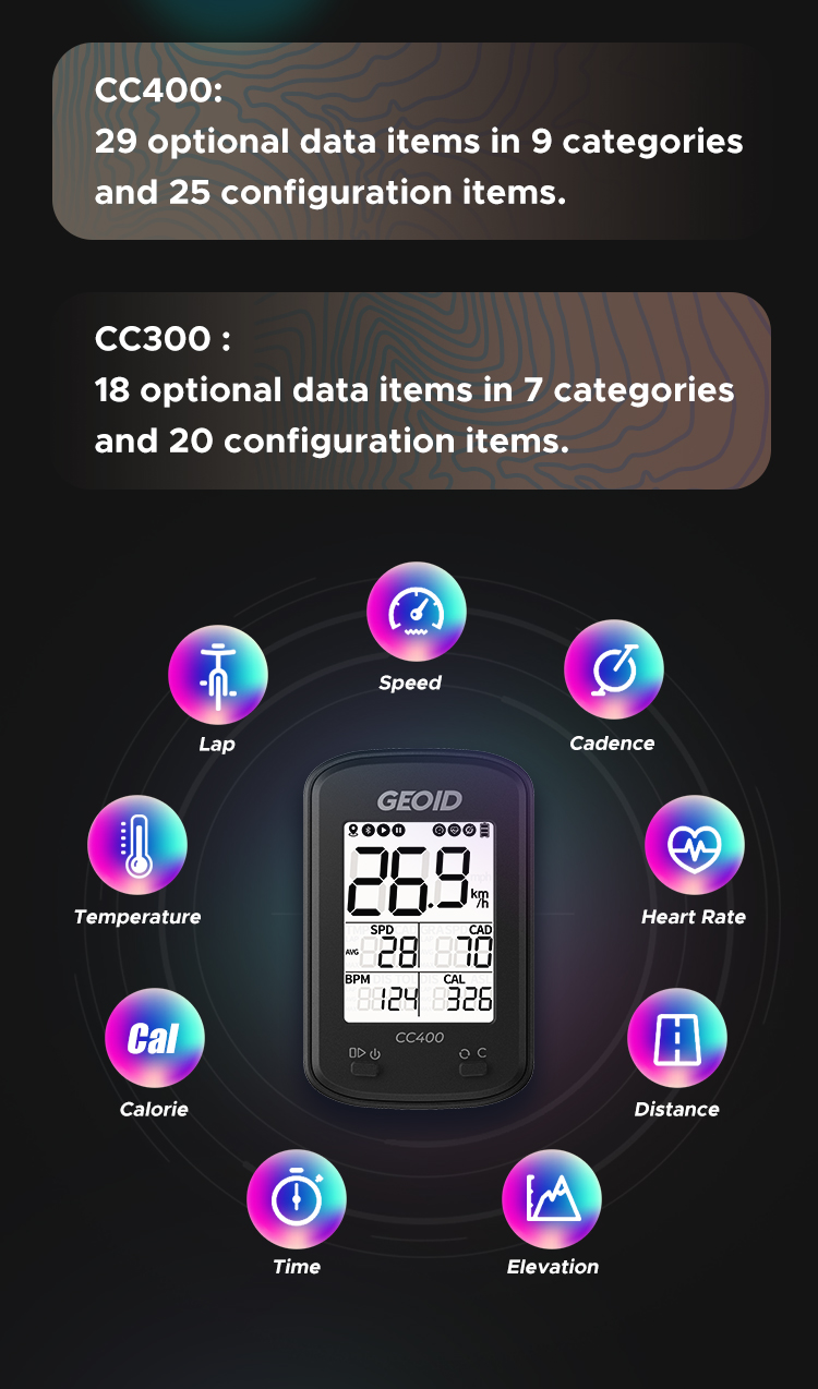 GEOID CC400 Bike speedometer wireless water proof IPX6 Rechargeable ...