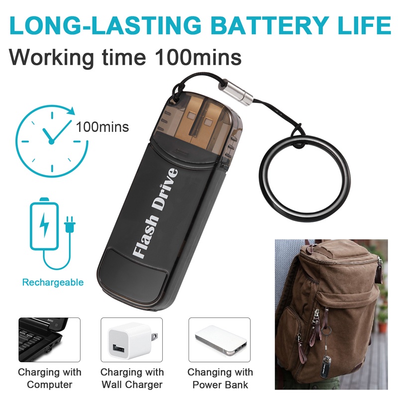 Flash Drive Mini Camera with Invisible Len Body USB Disk Micro ...