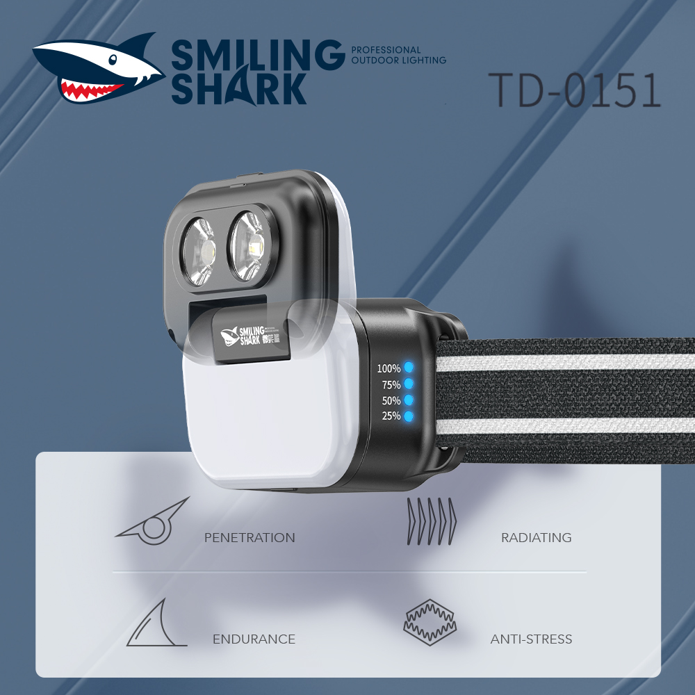 Smilingshark TD0151 led Headlight White/Yellow/Red light Headlamp 6mode ...
