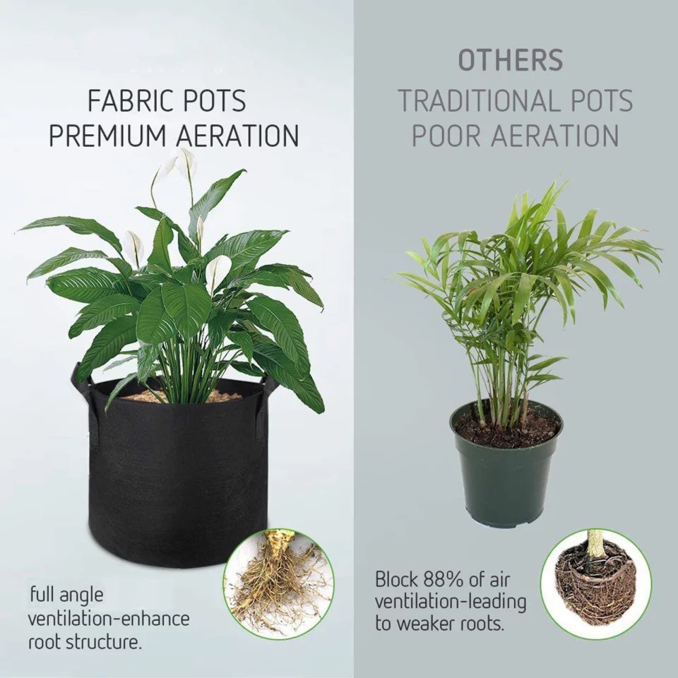 Planting Bag Planter Grow Bags Non-woven Fabric High Capacity Thickened ...