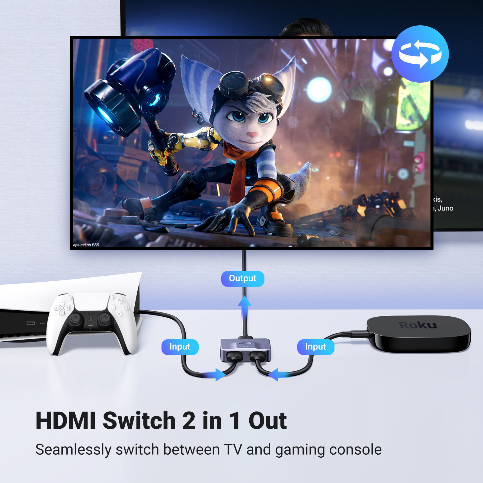 Ugreen HDMI 2.0 Splitter 4K@60hz HDMI Switcher for Laptop Monitor ...