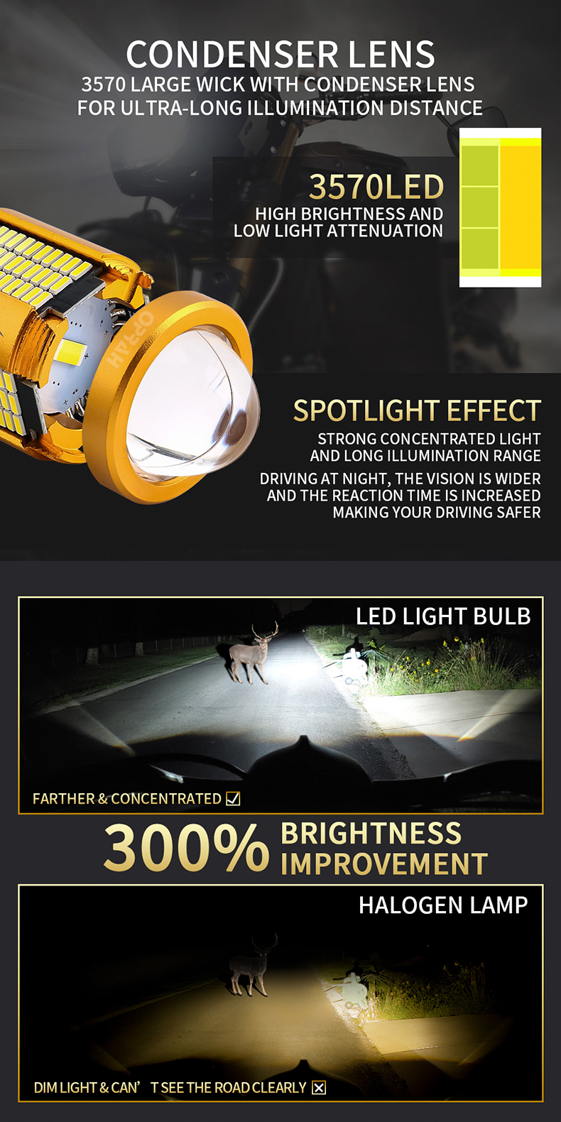 Oprah Super Bright H4 Motorcycle LED Headlight H6 Headlight BA20D LED ...