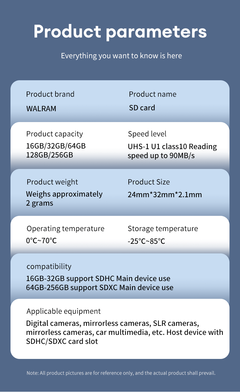 Walram 128GB 256GB SD Card 16GB 32GB 64GB SDHC/XC Normal Full Size ...