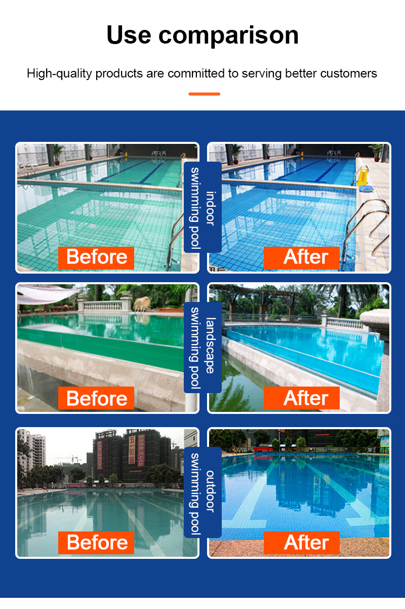 Turning blue！CP Chlorine for swimming pool Algaecide for swimming pool ...