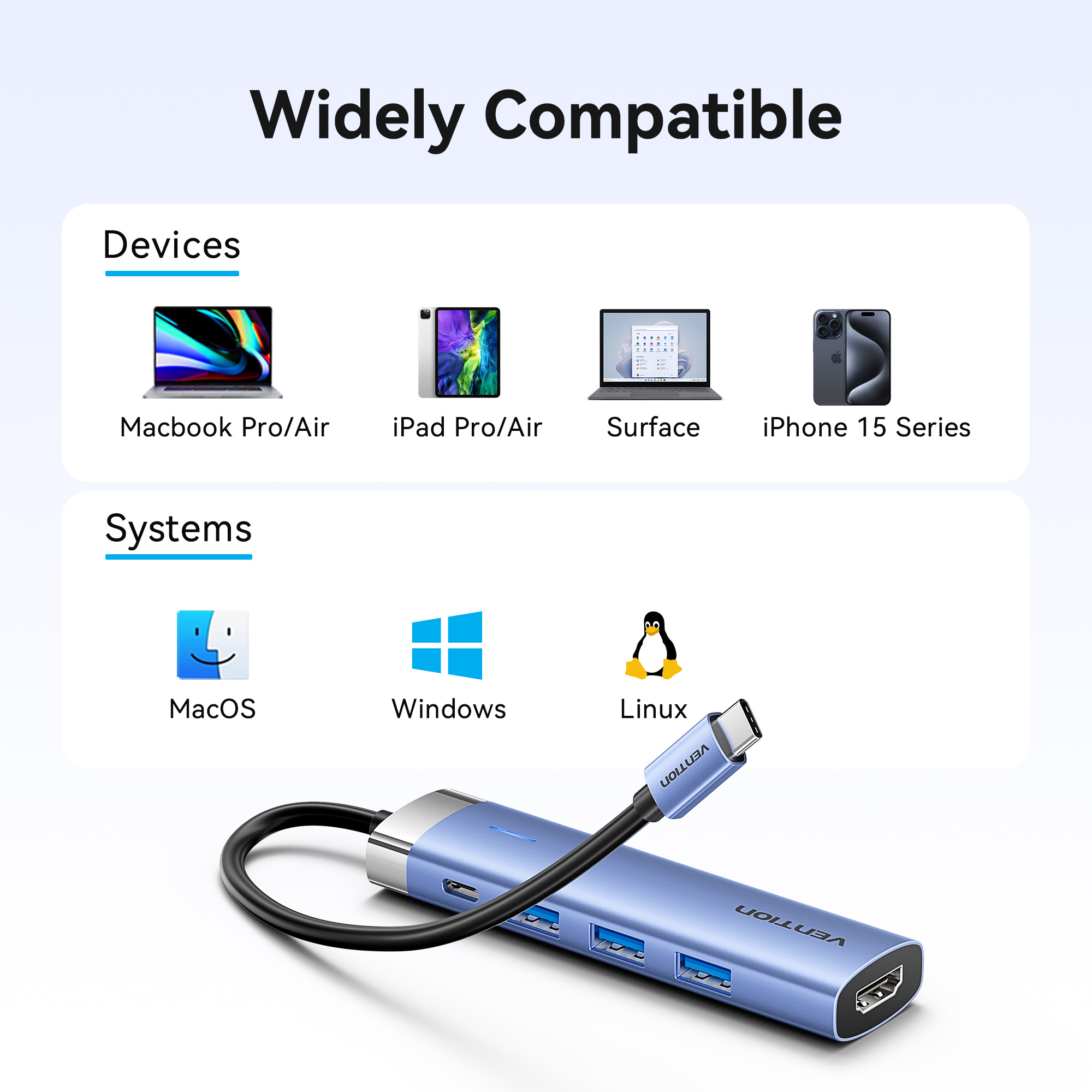 Vention USB C HUB Type C 5 in1 Portable Mini Work Station USB 3.0 PD ...