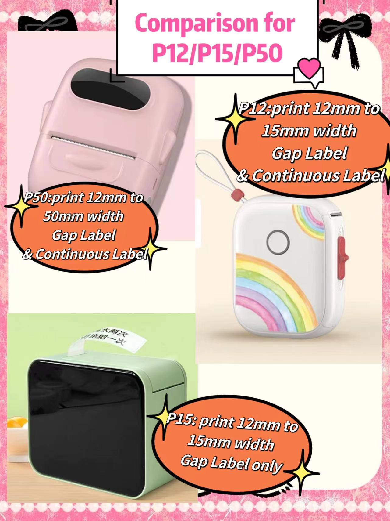 label for Marklife P15 Portable Bluetooth Label Printer wireless ...