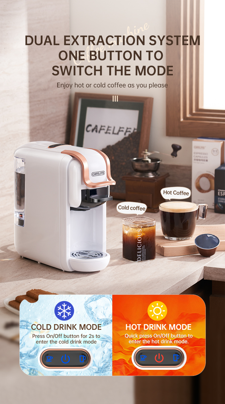 CAFELFFE 5-in-1 Kapselkaffeemaschine MK606 – Für Nespresso, Dolce Gusto, K-Cup, ESE & Gemahlenen Kaffee