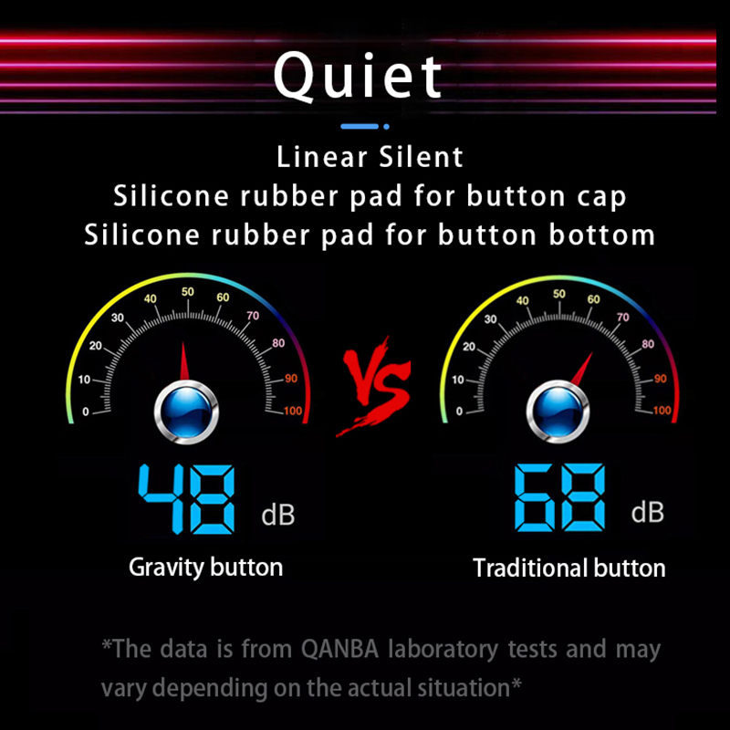 QANBA Gravity KS Mechanical Arcade buttons Shafts Silent Pushbutton ...