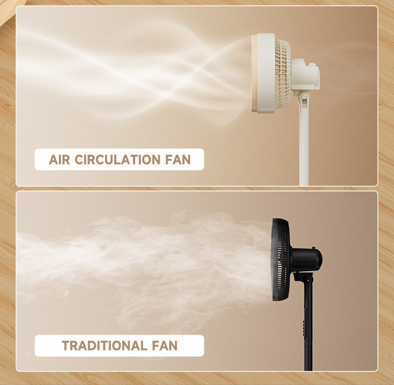IMUTO Electric Fan stand fan air circulator fan 3 speed floor fan