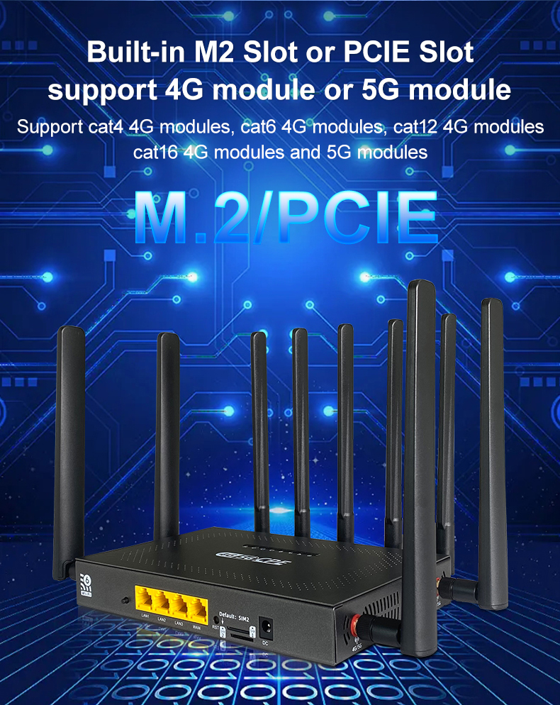 ZBT 5G Router WiFi6 3000Mbps Wifi Sim Card Gigabit LAN 1000Mbs 2.4GHz ...
