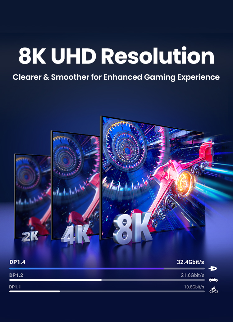 UGREEN DisplayPort 1.4 Cable 8K 60Hz 4K 240Hz High Speed 80Gbps ...