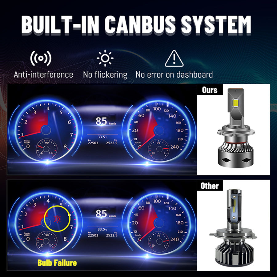 KOMES 2PCS LED Car Headlight Super Bright Error Free/Canbus 50W 20000Lm ...
