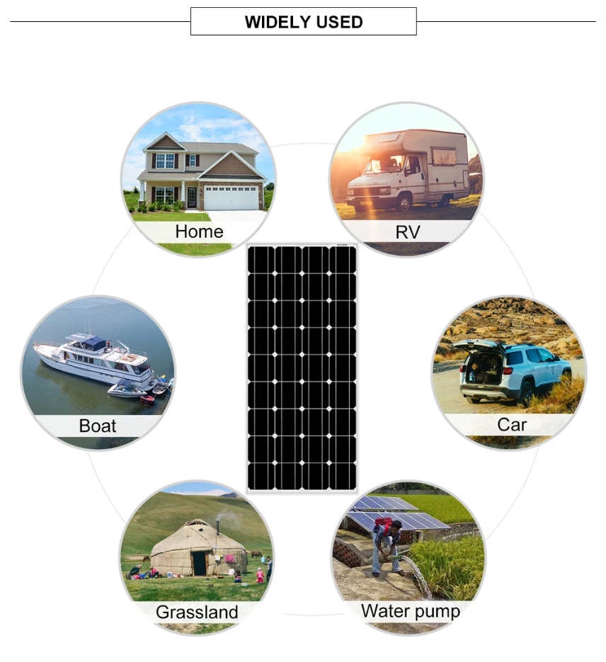 [5 Year warranty]100w Solar Panel set for home Waterproof 18Volts ...