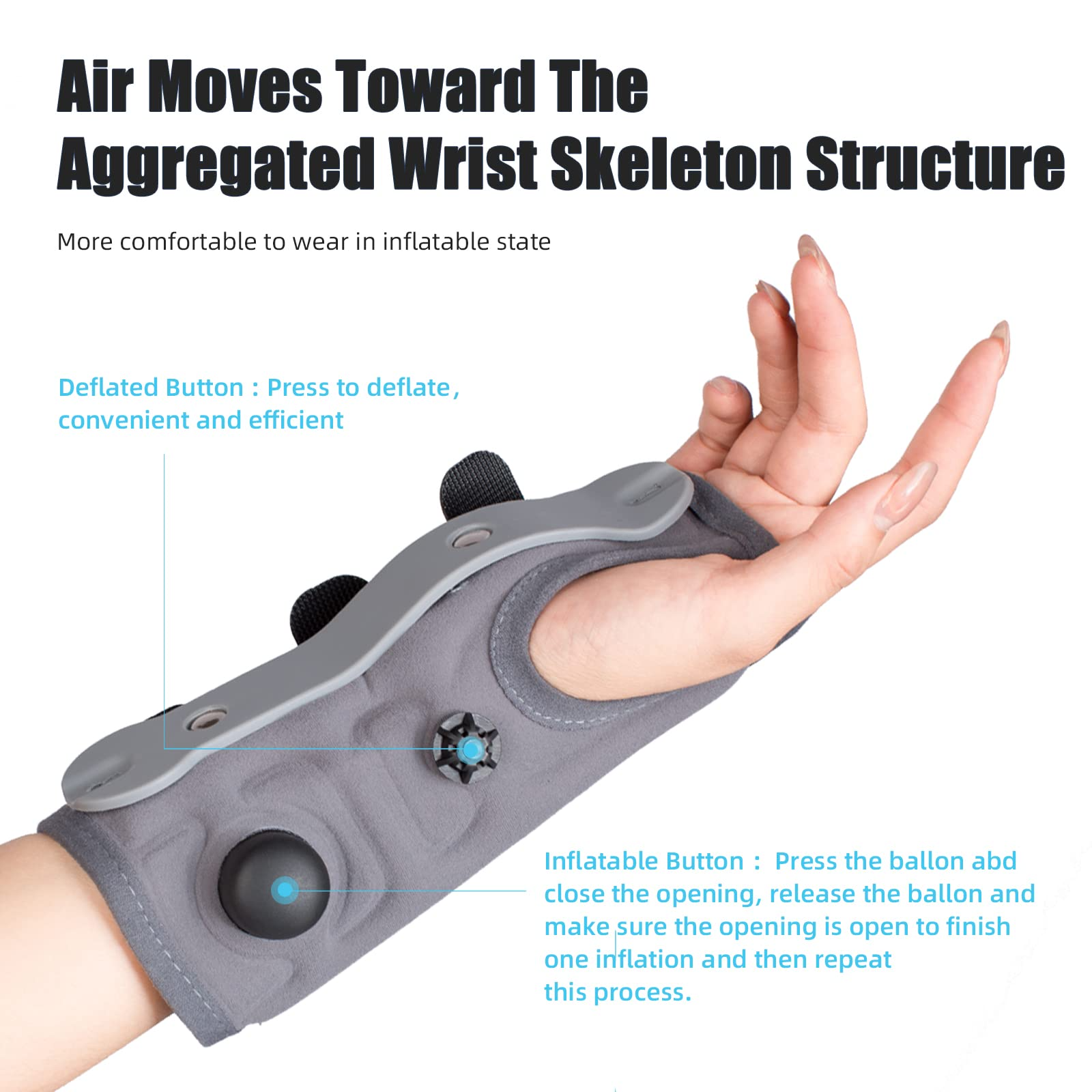 Tendon Sheath Inflammation Wrist Support Sprain Swollen Integrated ...