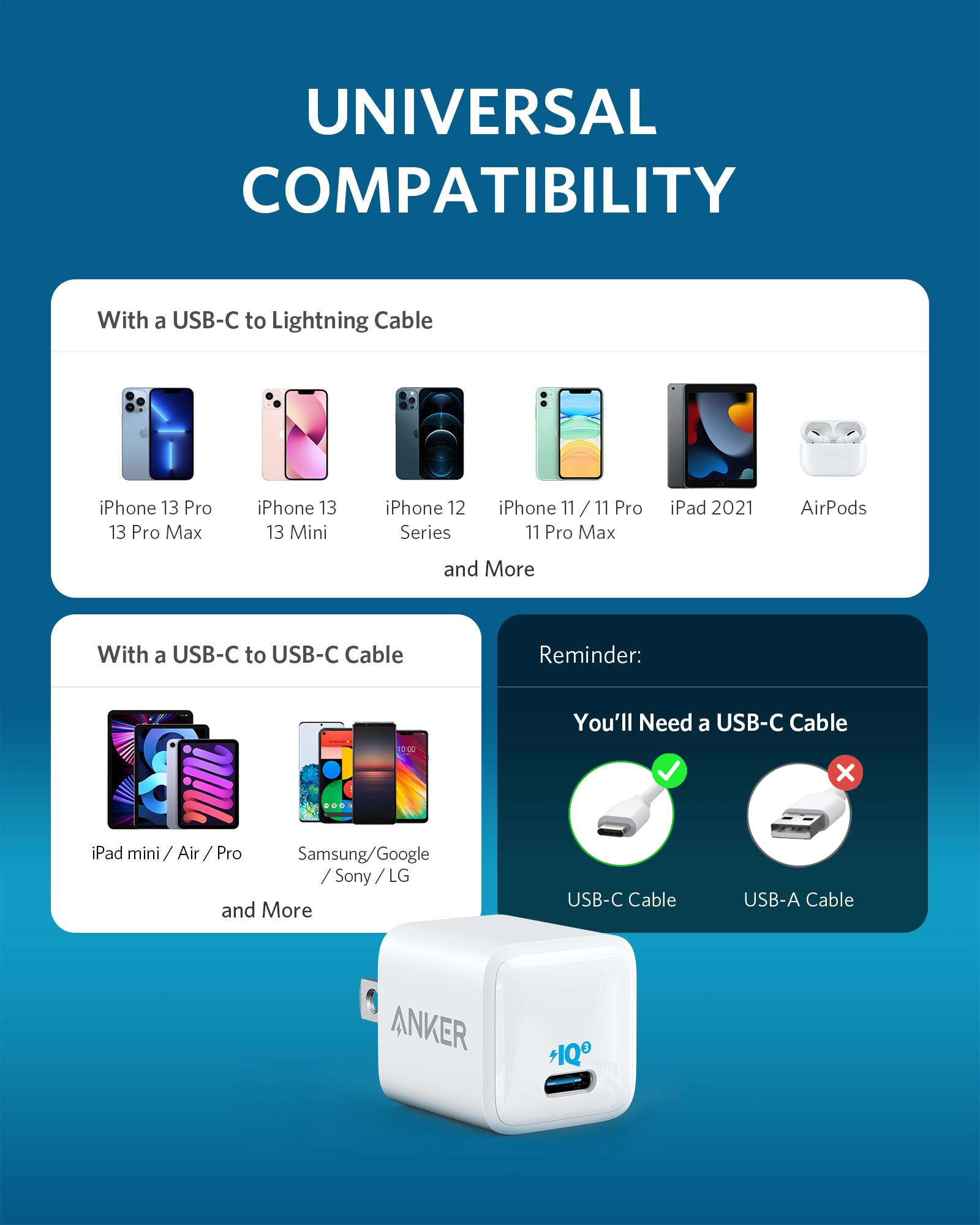 Anker Nano USB C Charger 18W PIQ 3.0 Durable Compact Fast Charger