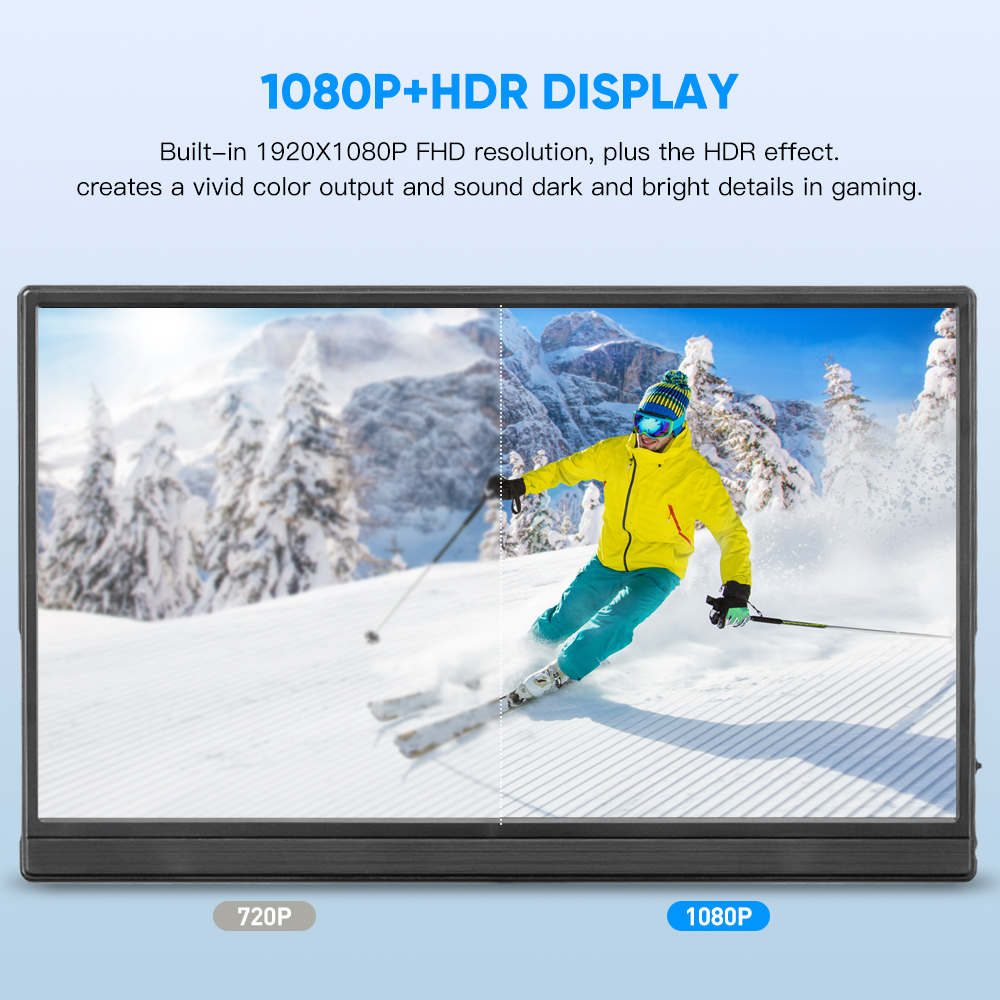 15.6 Inch Portable HDMI IPS Monitor Type-C Port HD 1080P HDR IPS Screen ...
