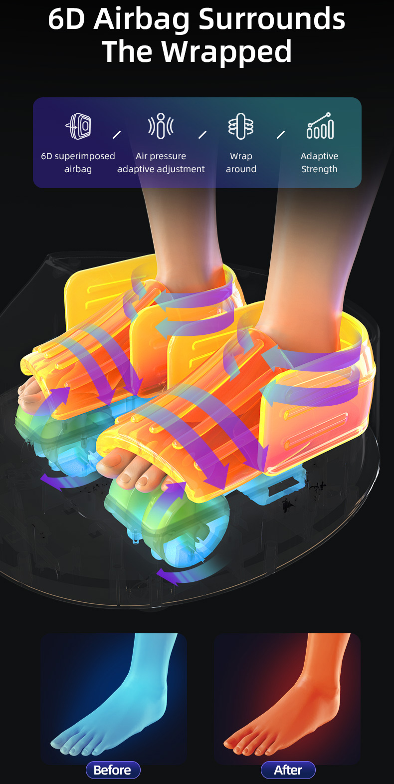 [Ready Stock]Electric Foot Massager Foot Roller Scraping 6D Air ...