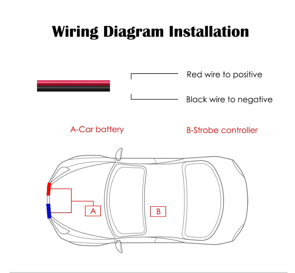 Grill Car LED Light Strobe Red Blue Emergency Remote Wireless Control ...
