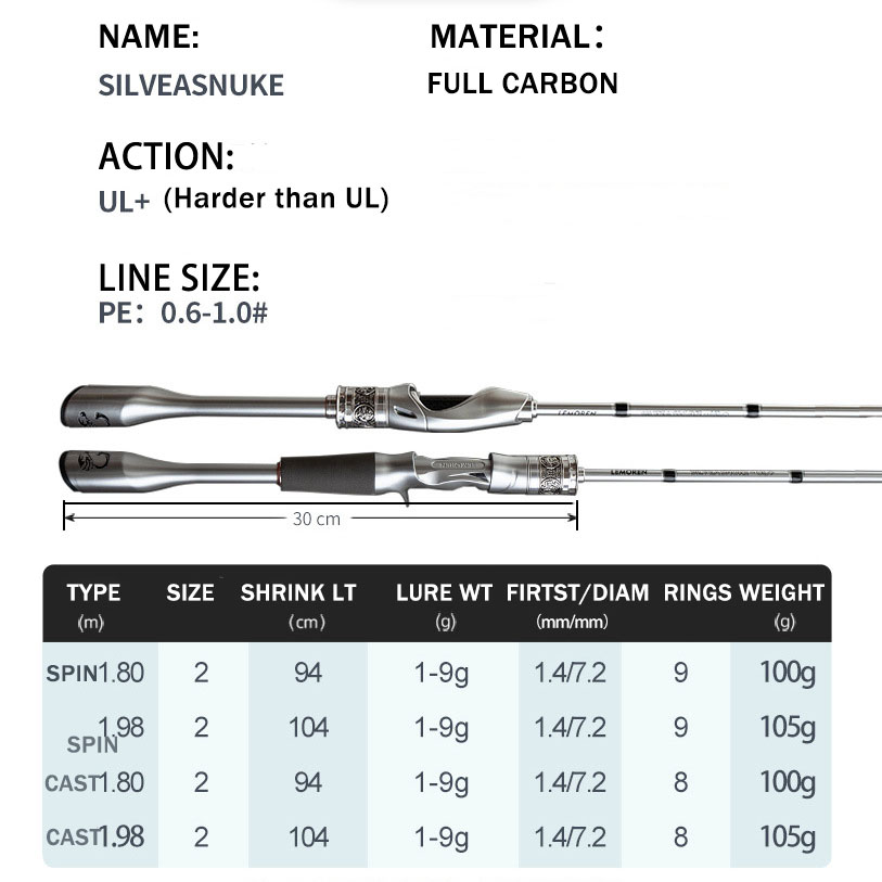 1.8M/1.98M Sliver Snake Power UL Fishing Rod Solid Carbon Tip Fishing ...