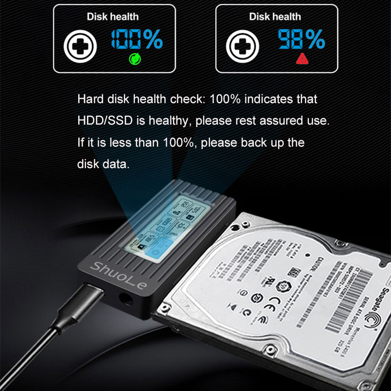 ShuoLe SATA TO USB 3.0 Type-C To SATA For 2.5 Inch External HDD SSD ...