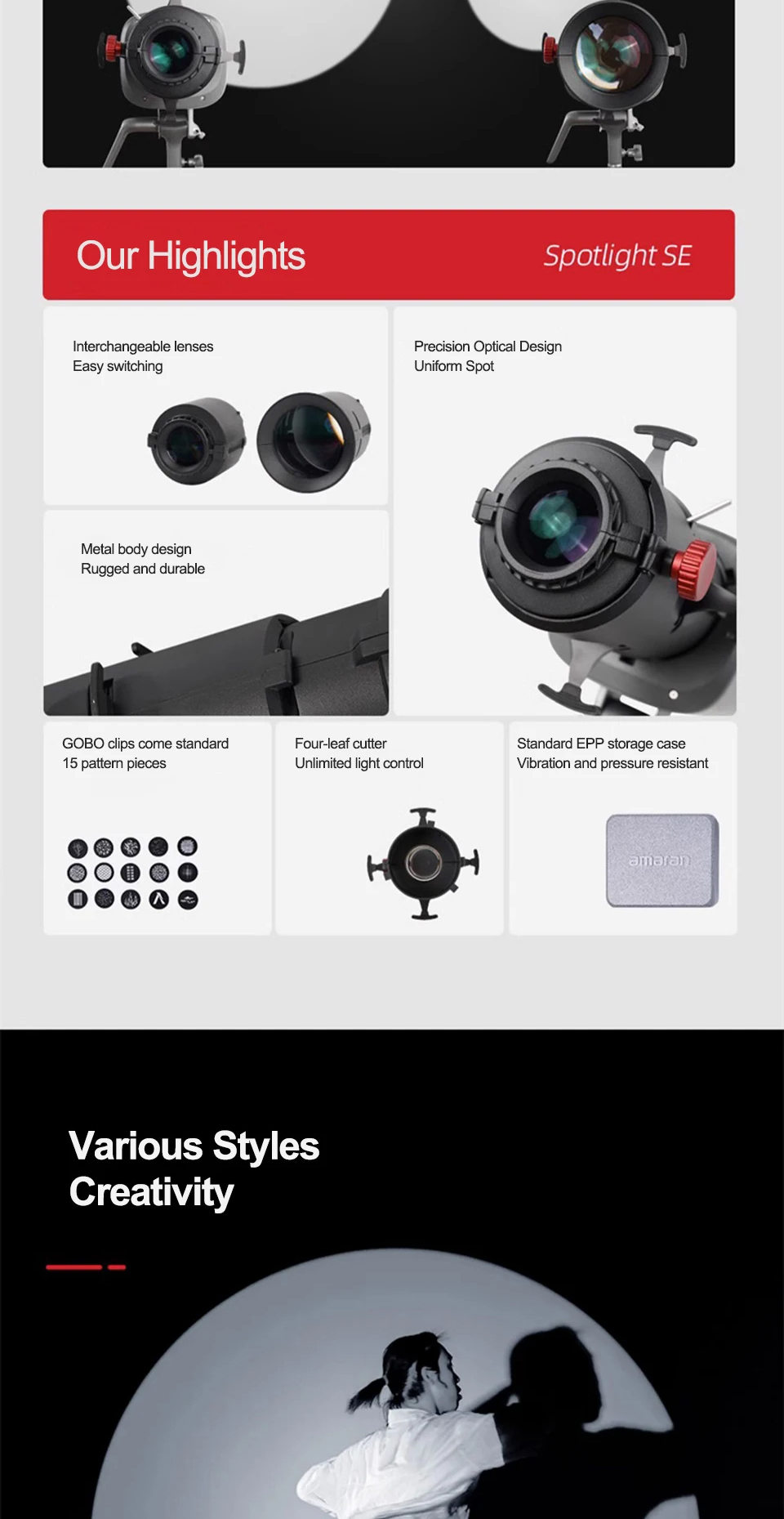 Aputure Amaran Spotlight SE 19° or 36°Bowens Mount Point-source Lens ...