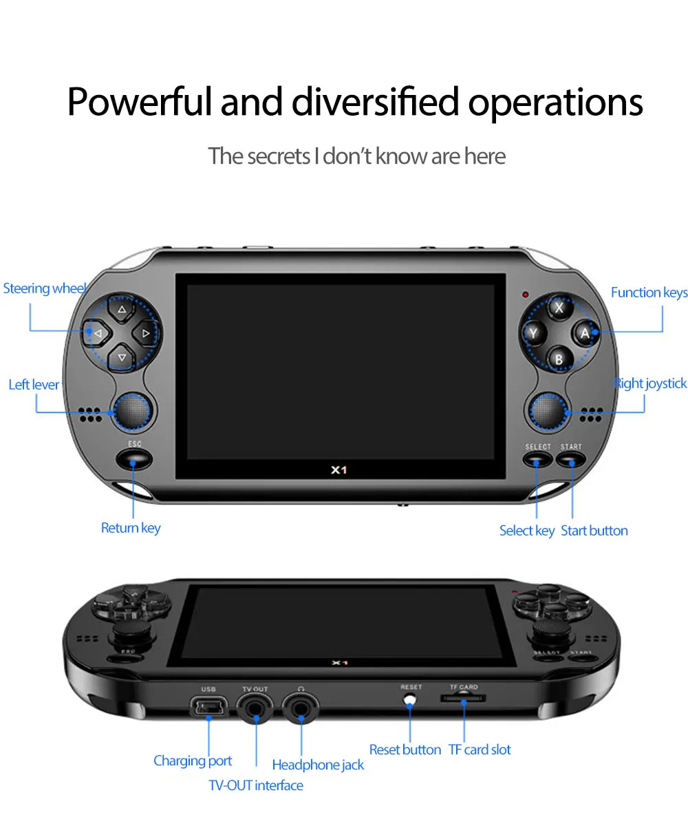 Mini Portable 4.3-inch Screen Video Game Console Support Camera For Psp ...
